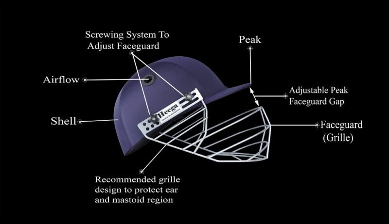 Heega Cricket Blue Helmet 4