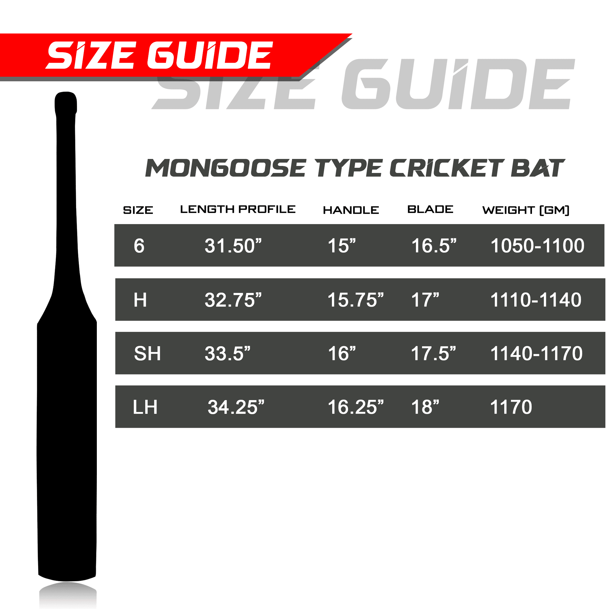 Mongoose Type cricket bat Size (1) (1) Mongoose Type cricket bat Size 1 1