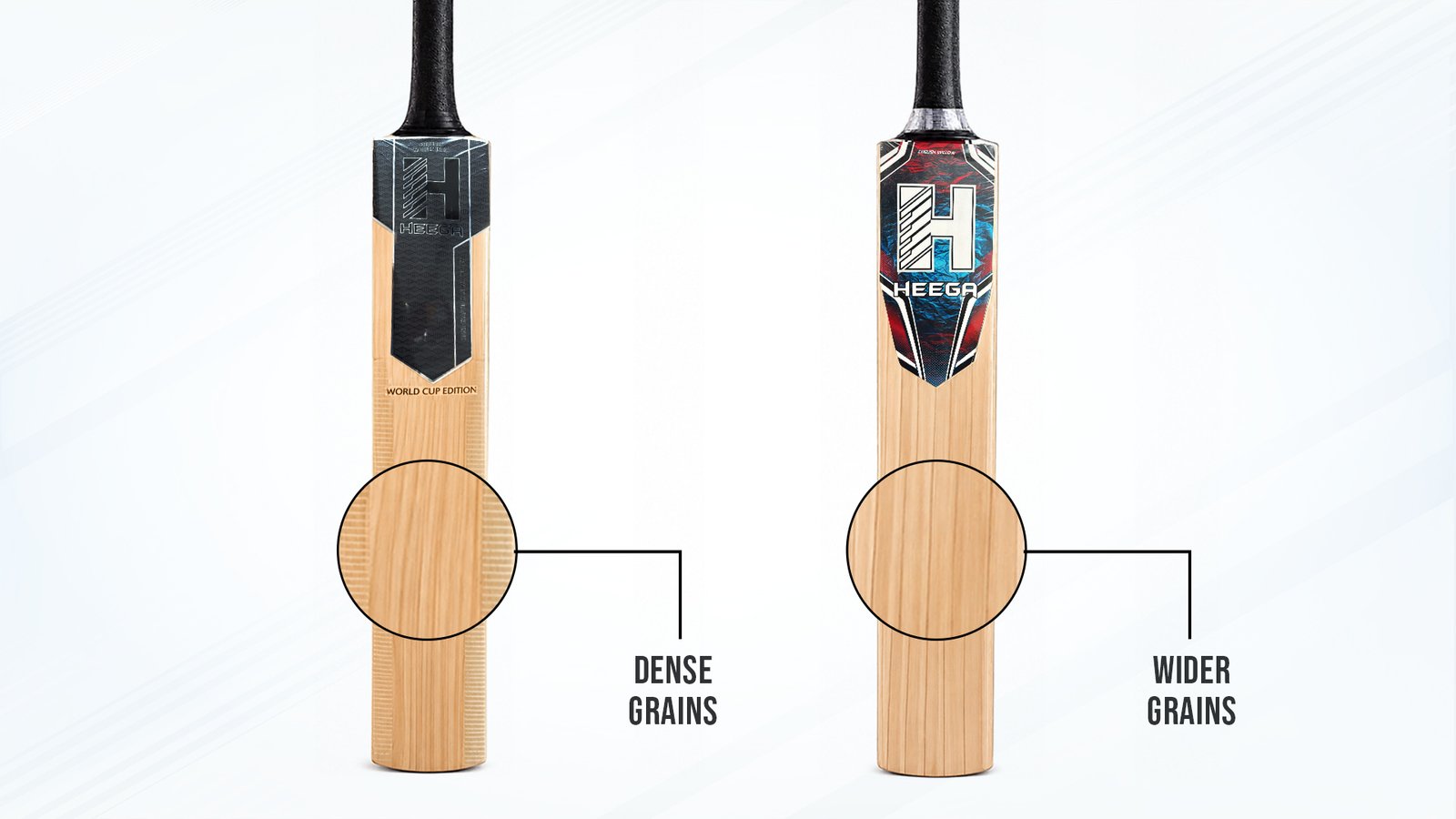 Dense Grains Wider Grains